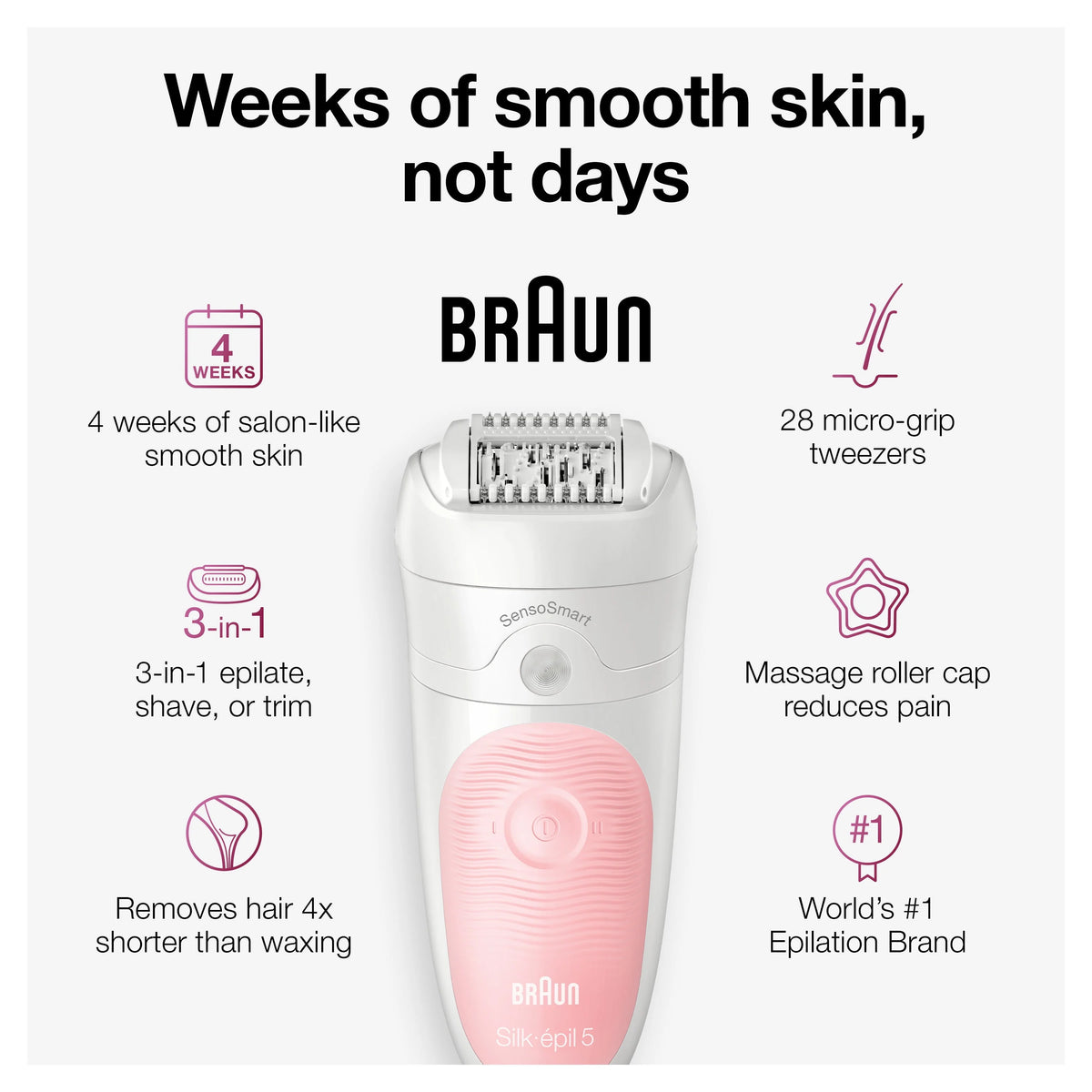White Pink Epilator G3501