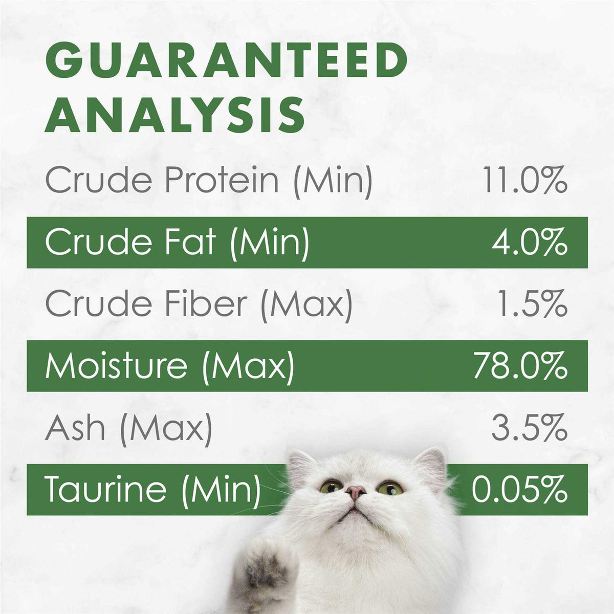 Wet Cat Food L917