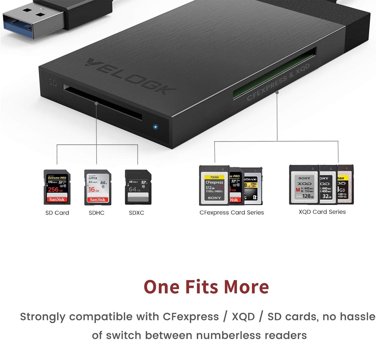 CFexpress XQD SD Dual-Slot USB 3.2 Memory Card Reader U471
