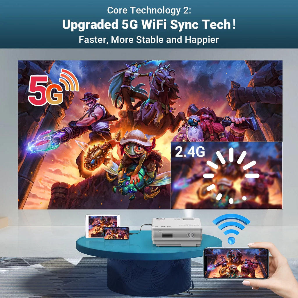 5G WiFi Bluetooth 1080P Mini Portable Projector H224