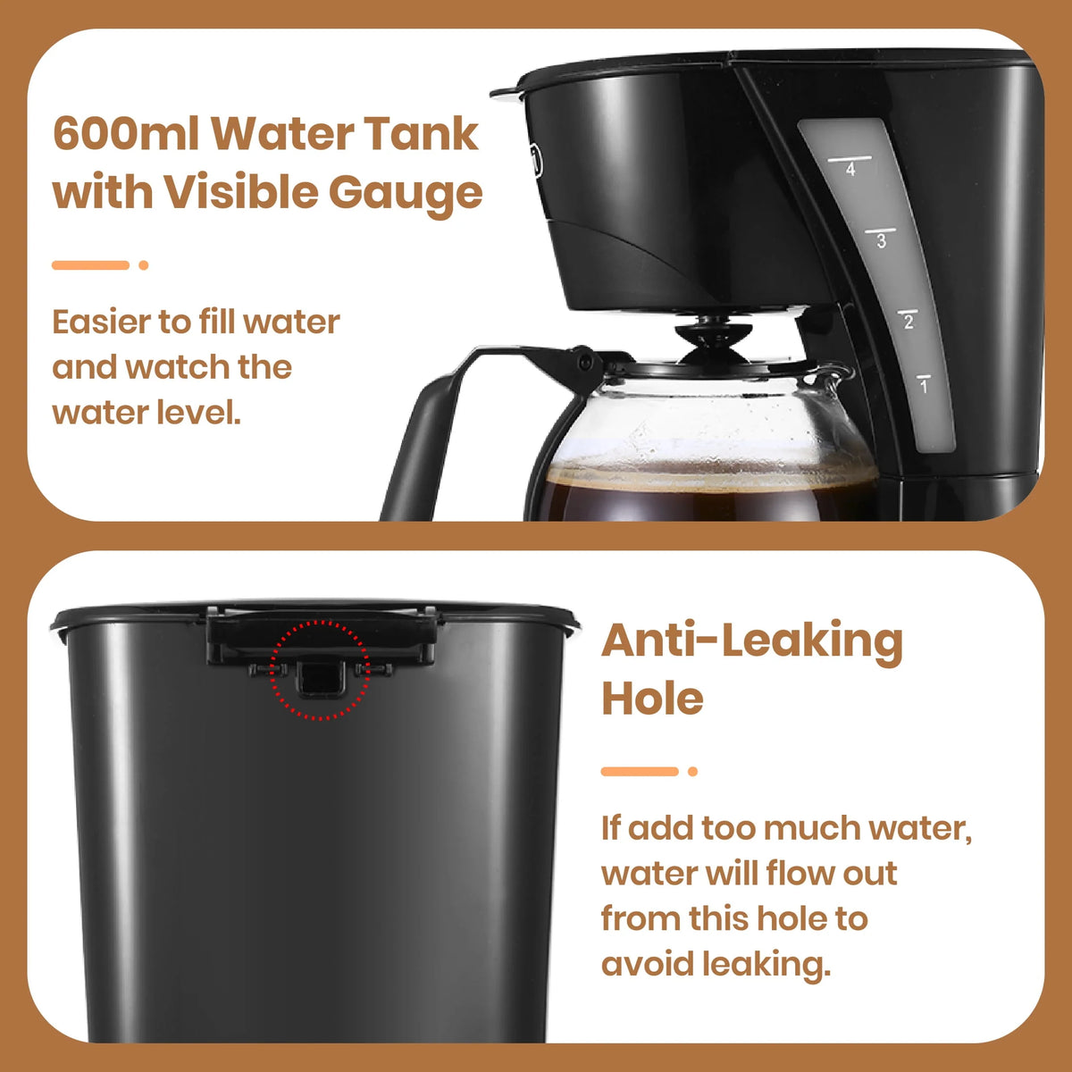 4 Cup Drip Coffee Maker with Reusable Filter, Black E605365