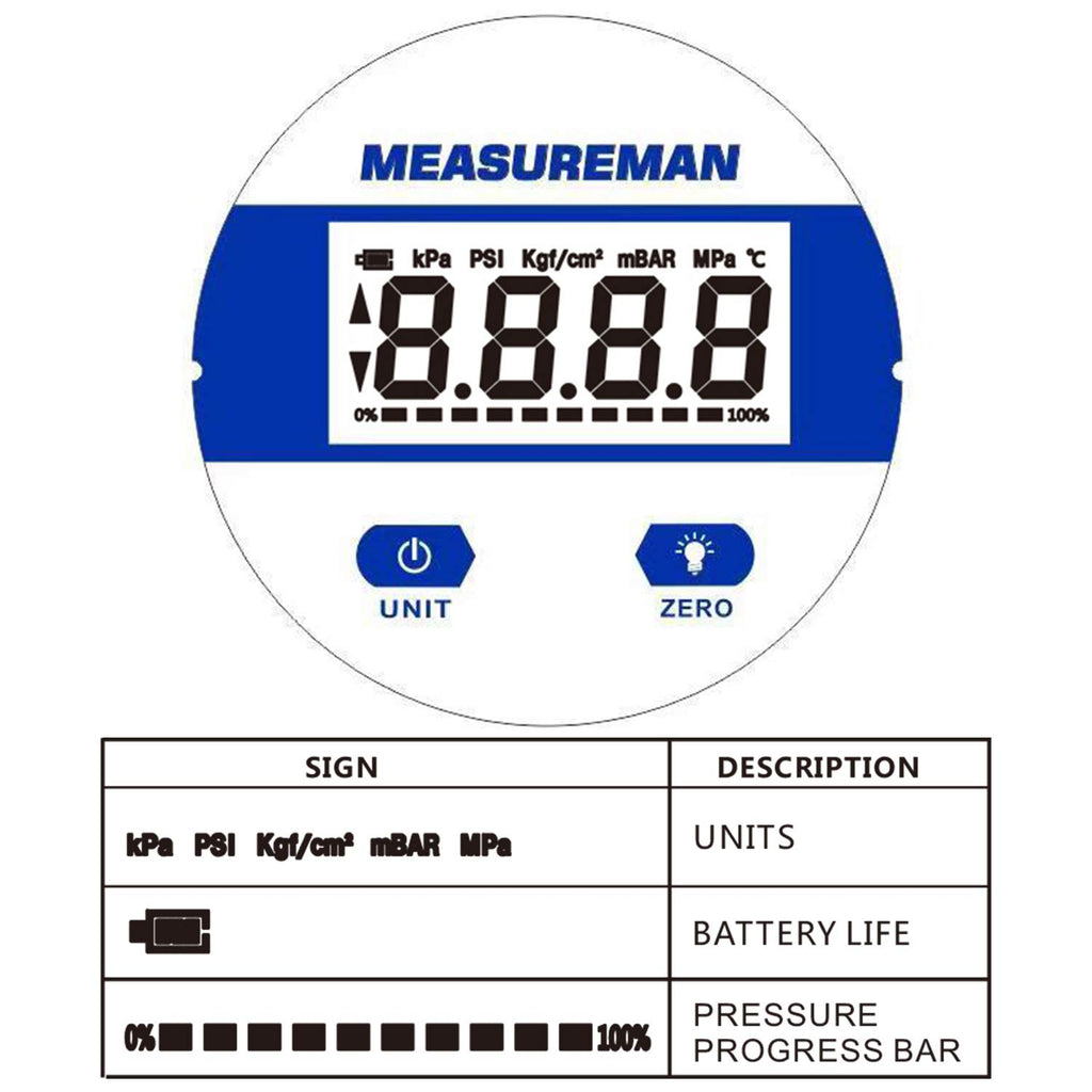 Digital Industrial Vacuum Gauge with 1/4NPT Lower Mount V53899