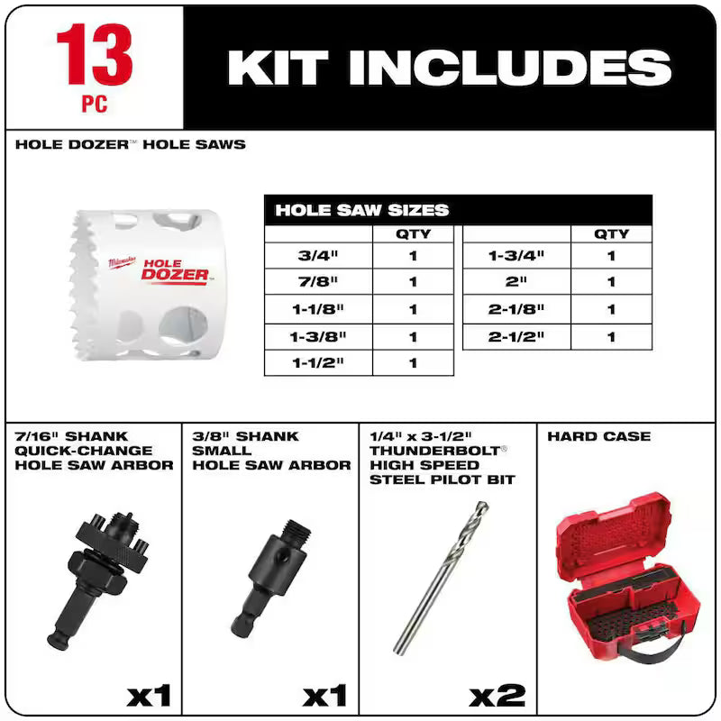 13-Piece Bi-Metal Hole Saw Set W866