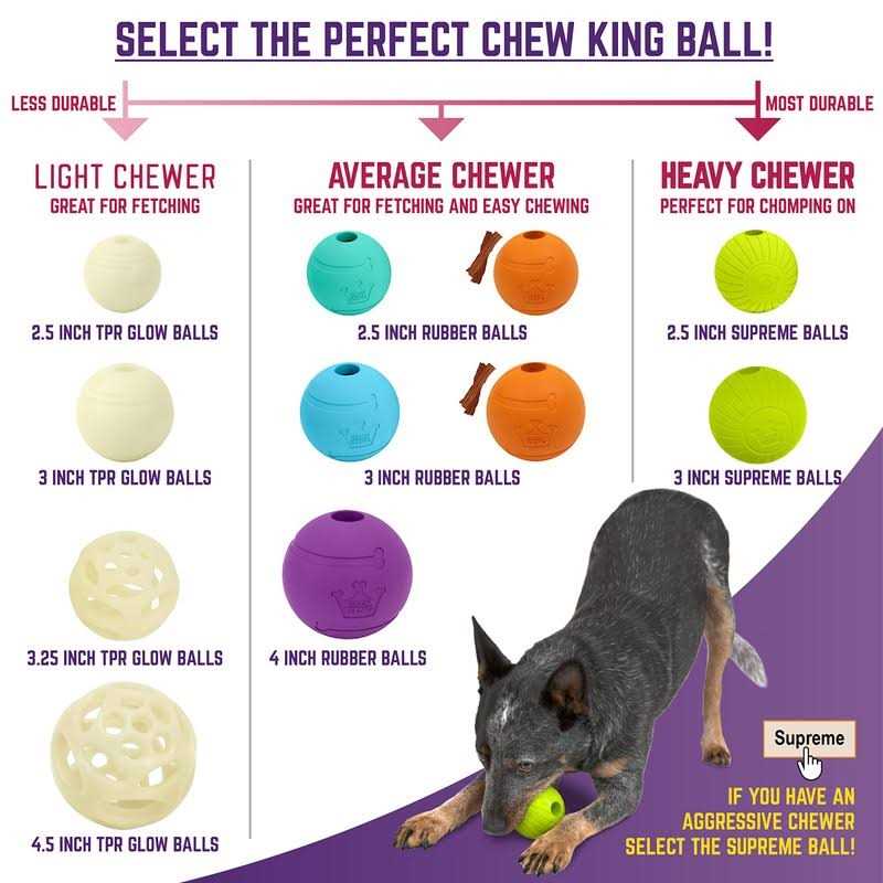 Dog Fetch Balls Natural Rubber Toy 4 inch T16211
