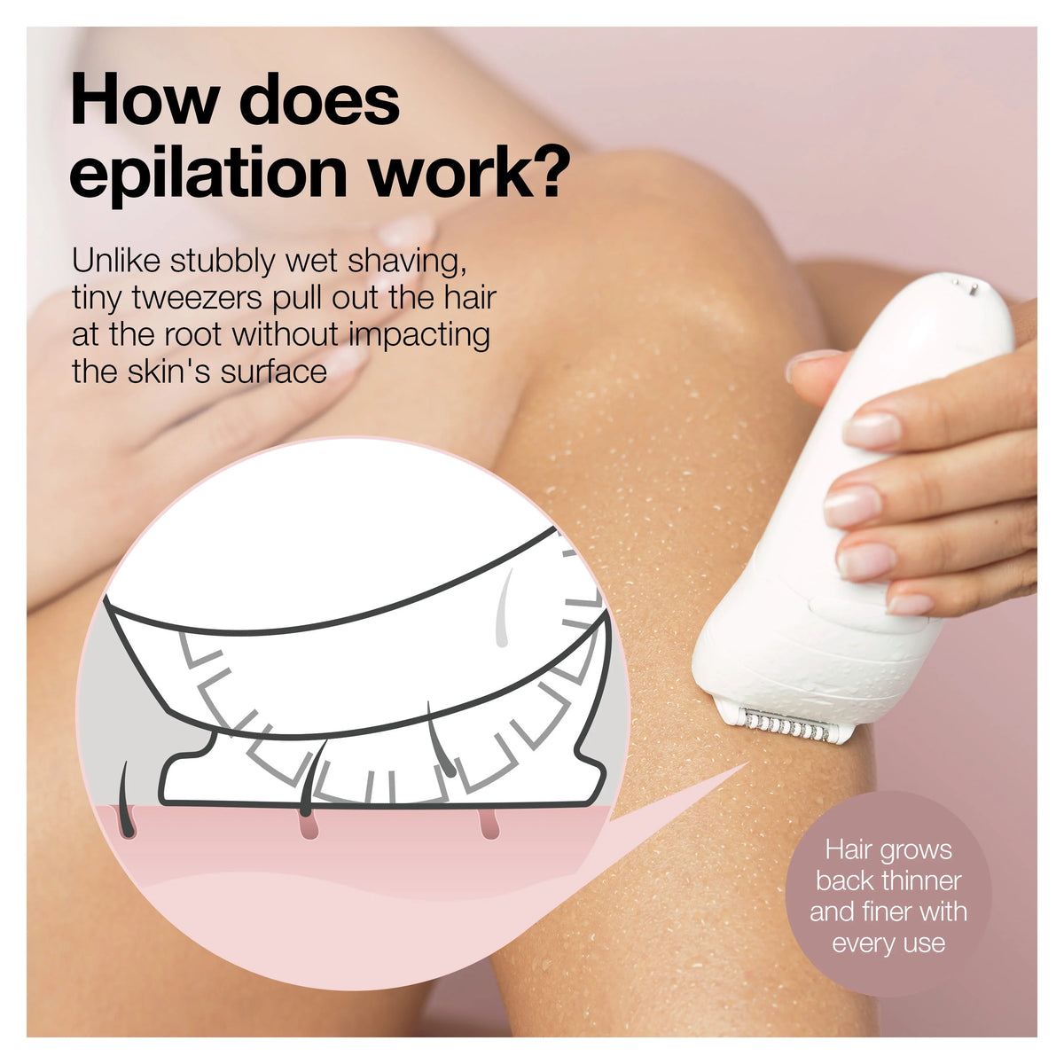 White Pink Epilator G3501