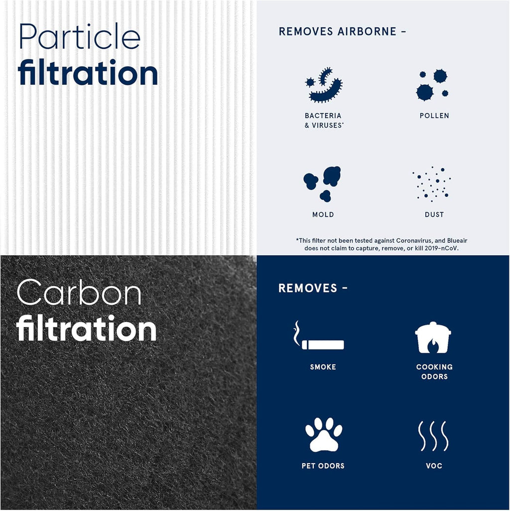 Particle + Carbon Filter O8904