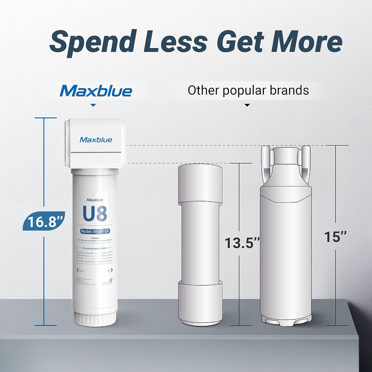 Under Sink Water Filter System with Stainless Steel Faucet N8246