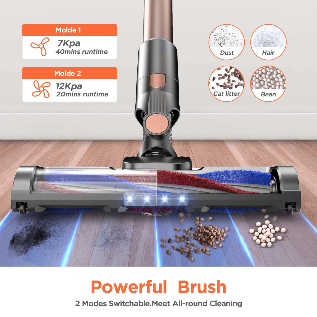 4 in 1 Cordless Stick Vacuum Cleaner J33283
