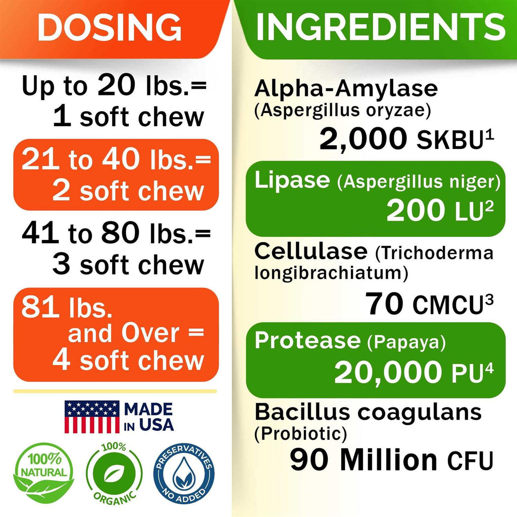 Probiotics for Dogs I550