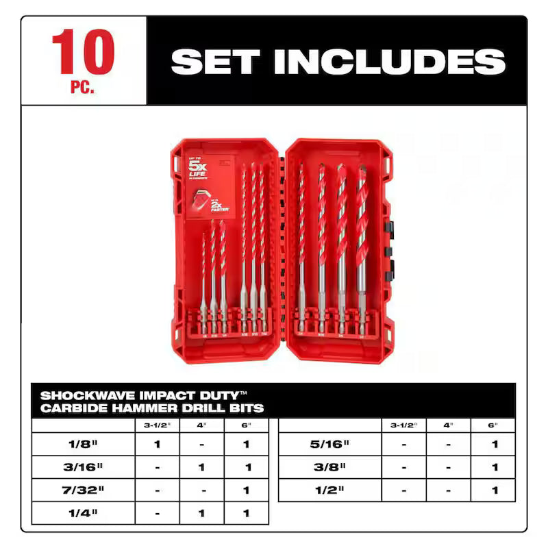 Carbide Hammer Drill and Multi-Material Bit Set 17-Piece P97585