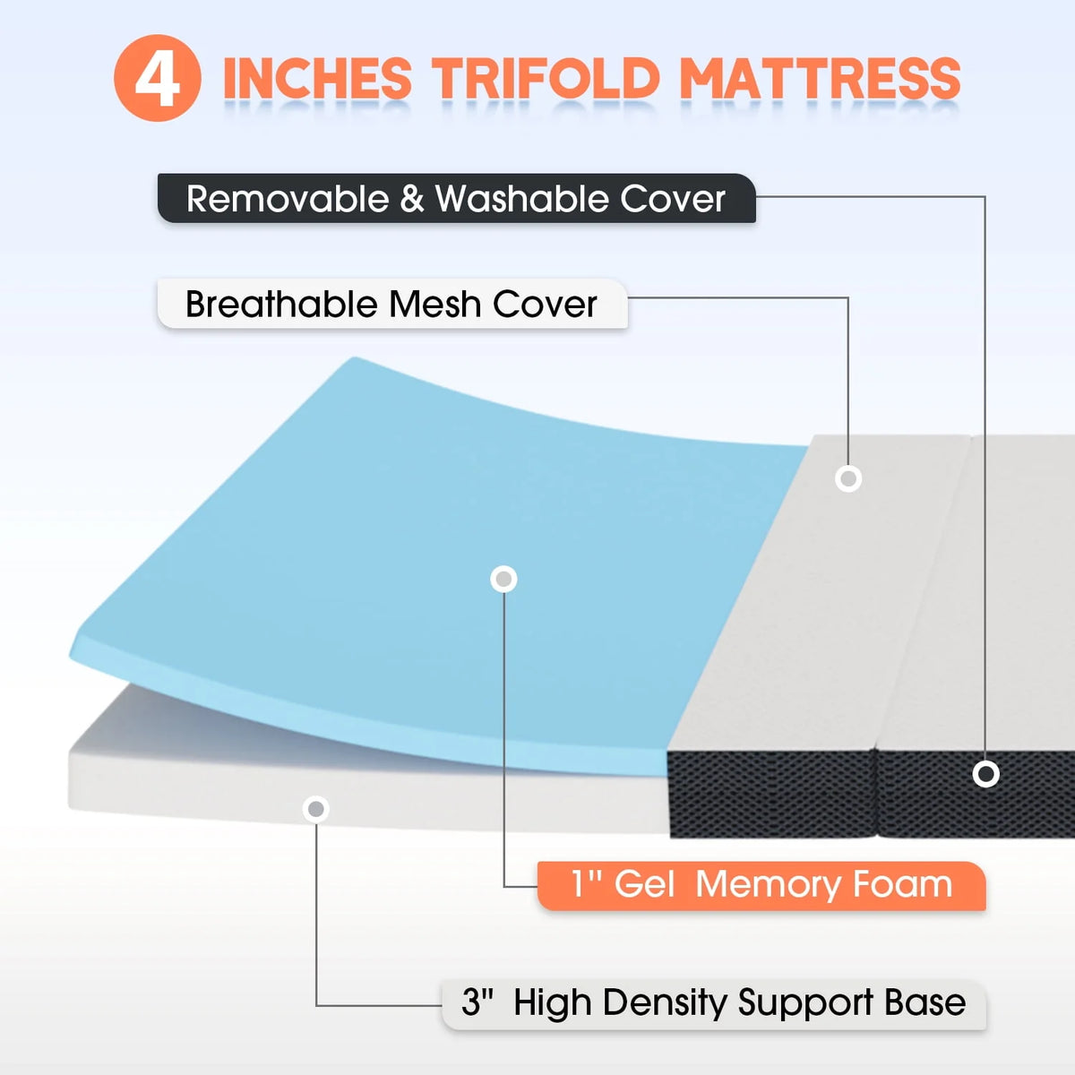 3 Inch Single Foldable Floor Mattress with Washable Cover S61643
