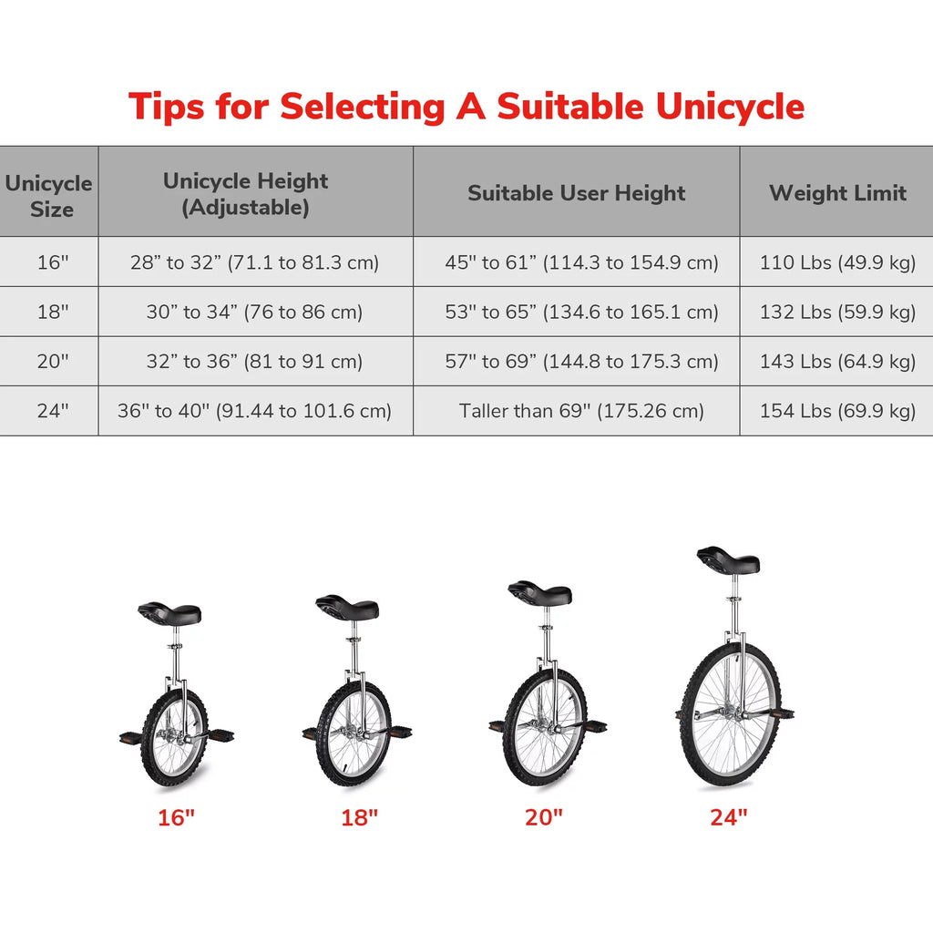 20 Inch Outdoor Unicycle Bike Yellow & Green N88333