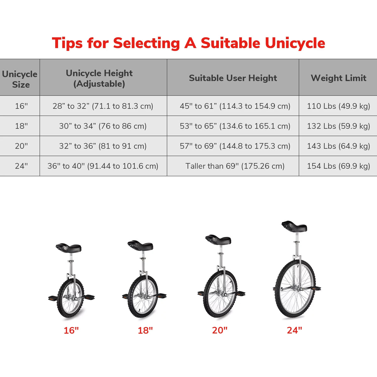 20 Inch Outdoor Unicycle Bike Yellow & Green N88333