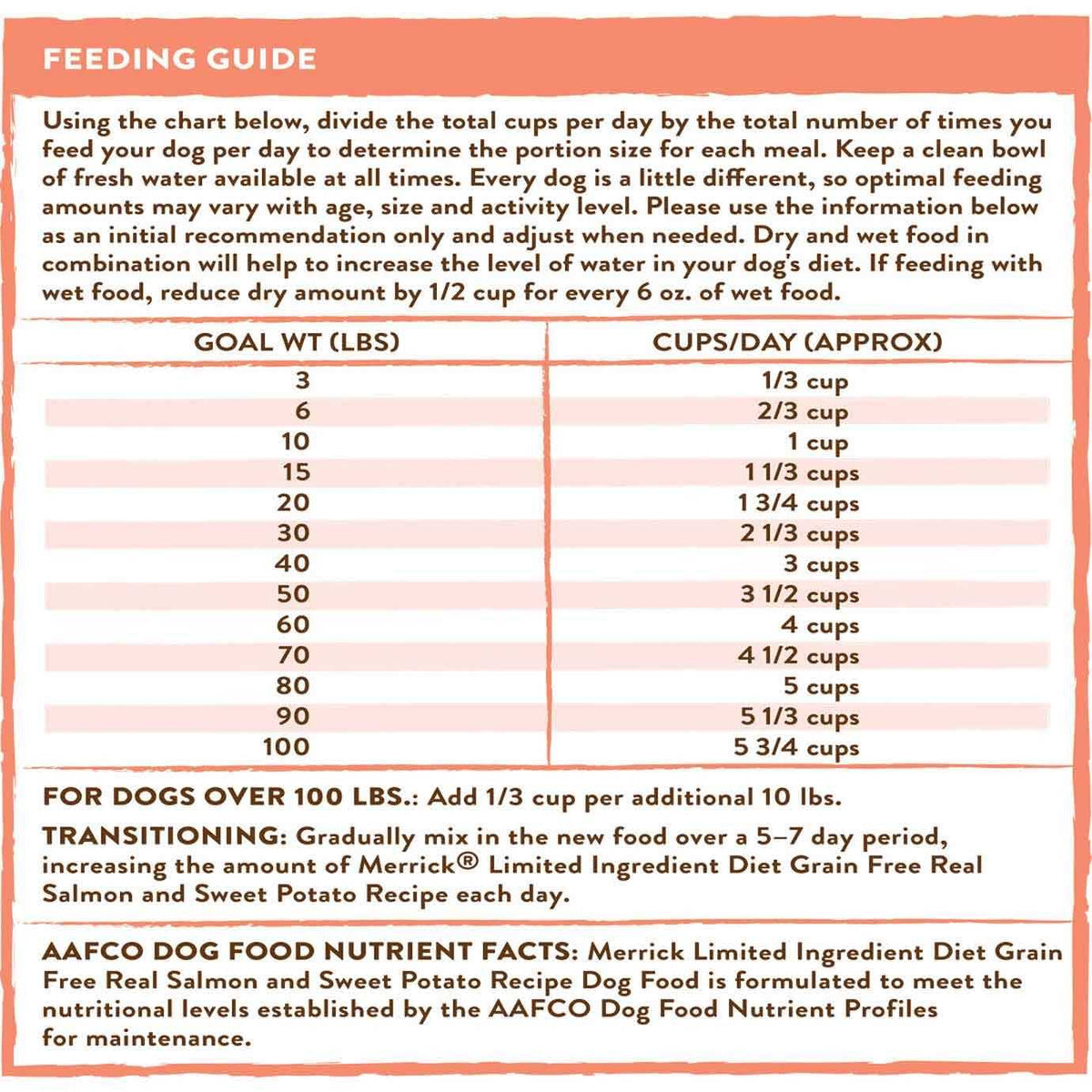 Grain Free Salmon Sweet Potato Dry Dog Food M66151