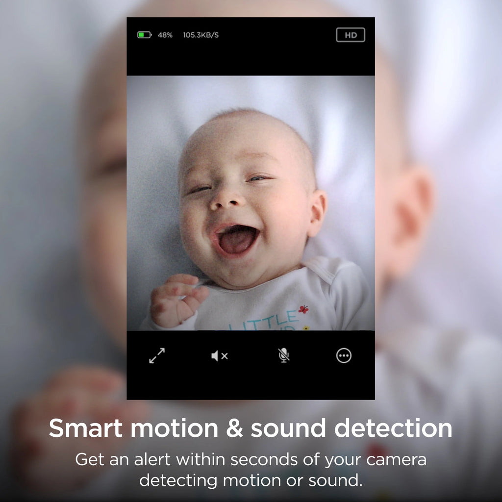 Indoor Wi-Fi Wired Security Camera G7823