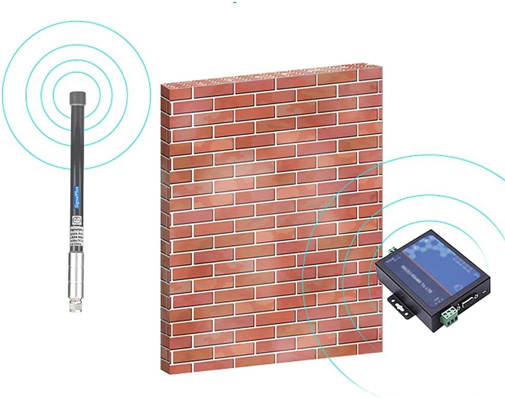 915MHz 5.8dBi Outdoor Omni Antenna X892