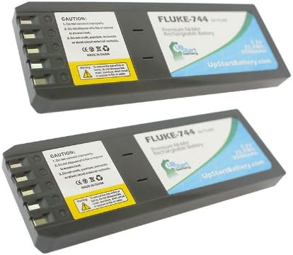 Replacement Battery Pack of 2 Z591