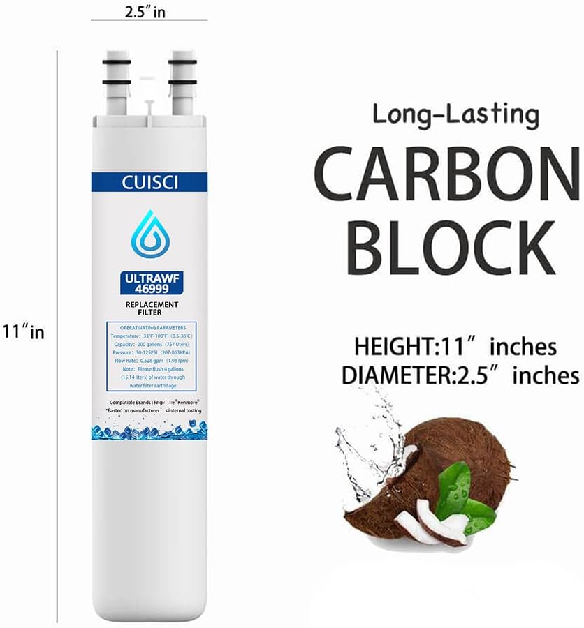 White Water Filter Cap Replacement, 2 Pack P338858