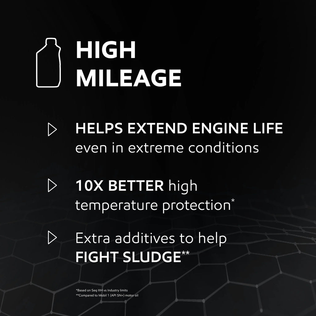 High Mileage Full Synthetic 5W-30 Motor Oil 1 Quart F7966