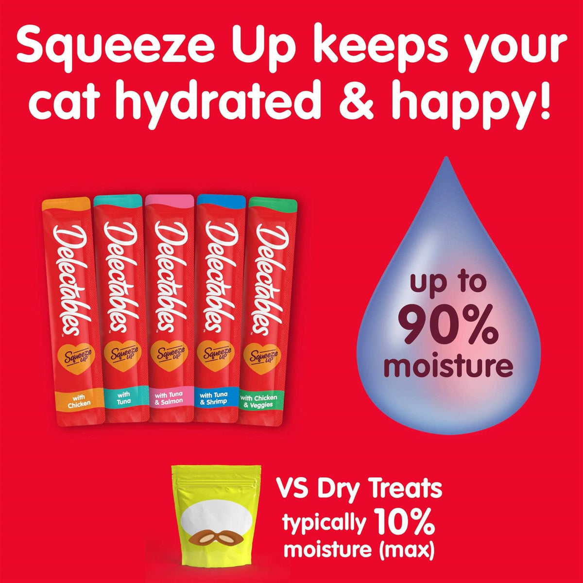 Cat Treats W3233