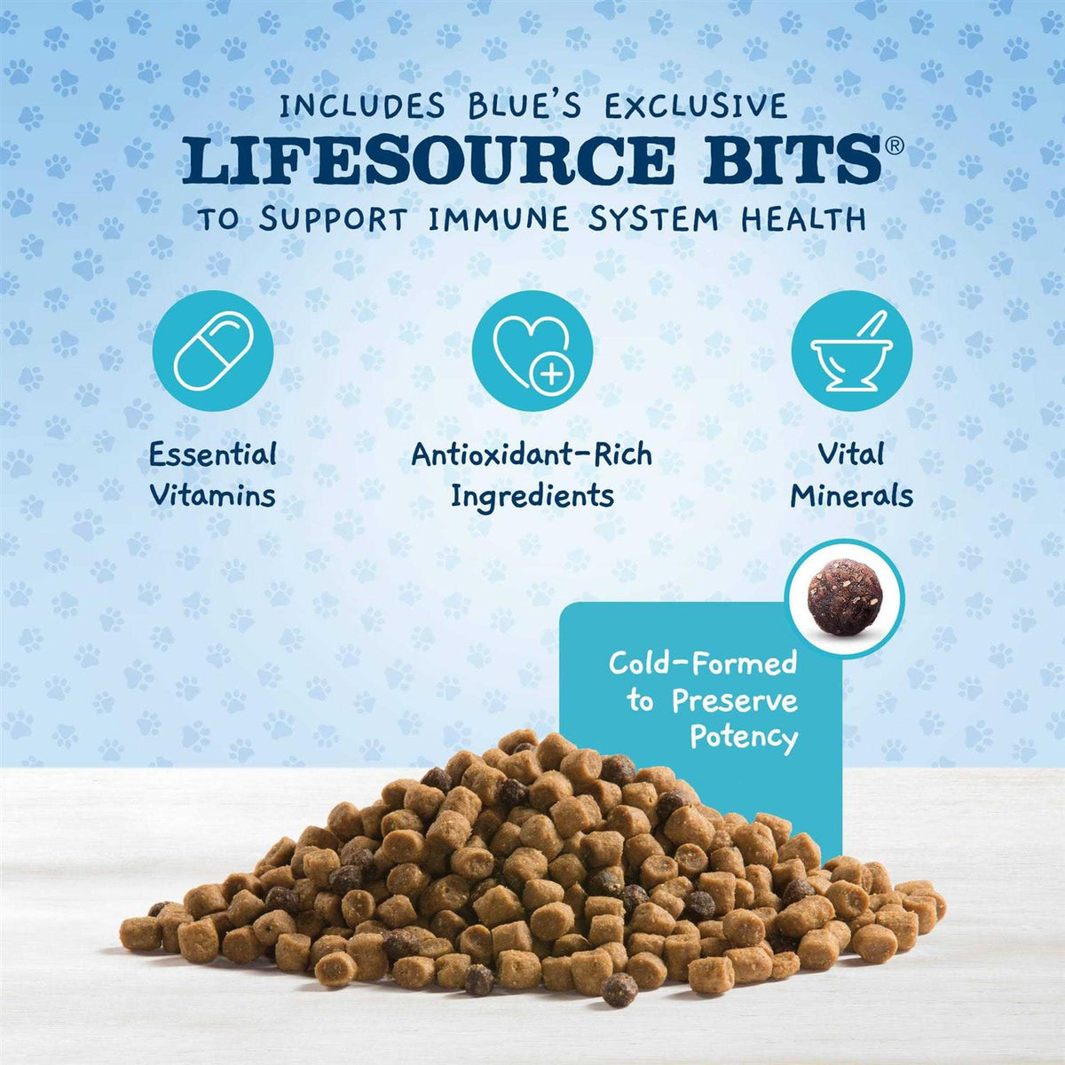 High Protein Natural Dry Kitten Food D594