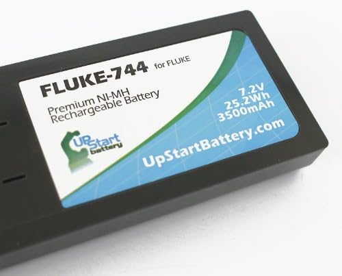 Replacement Battery Pack of 2 Z591