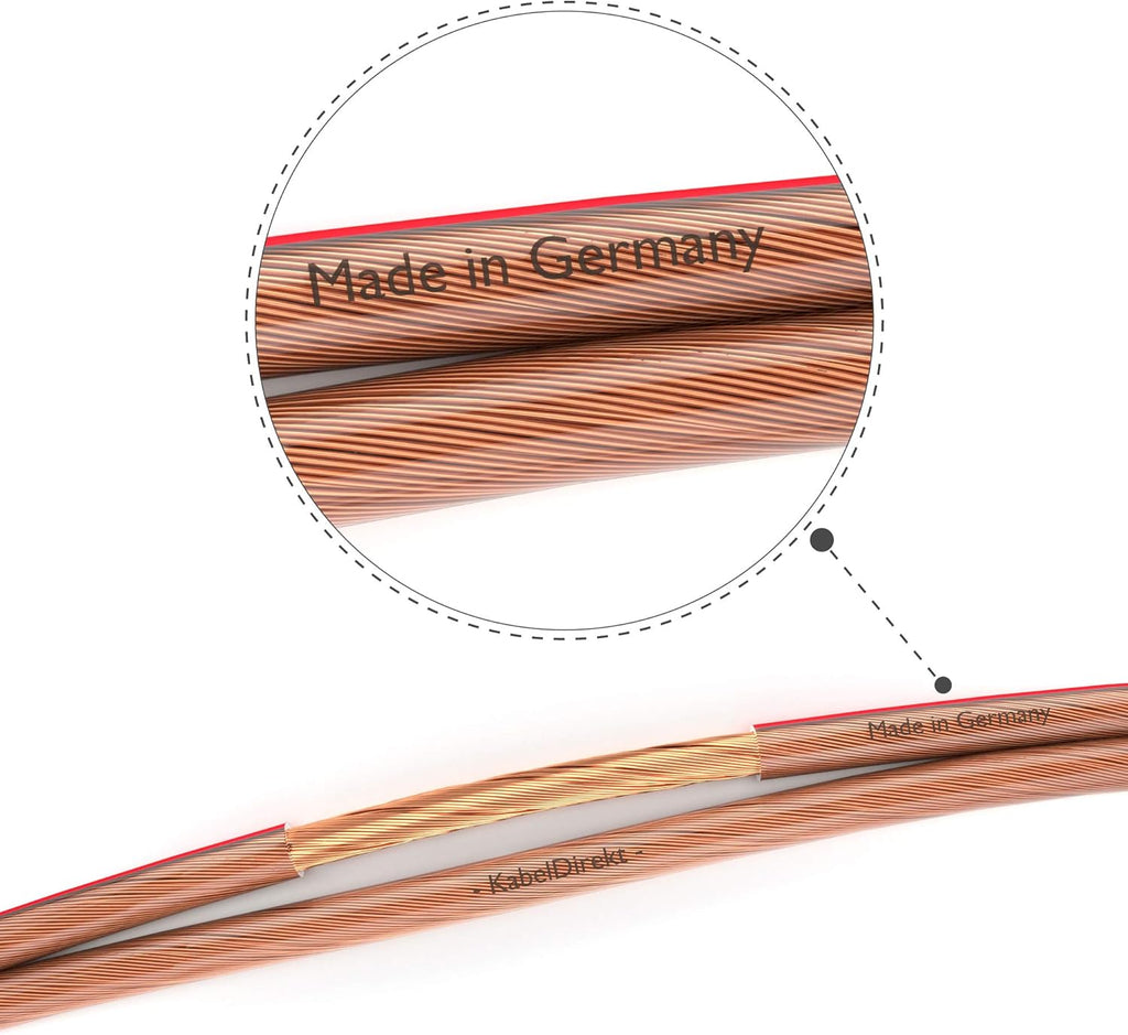 Pure Copper 16 AWG Speaker Wire 100 feet P603