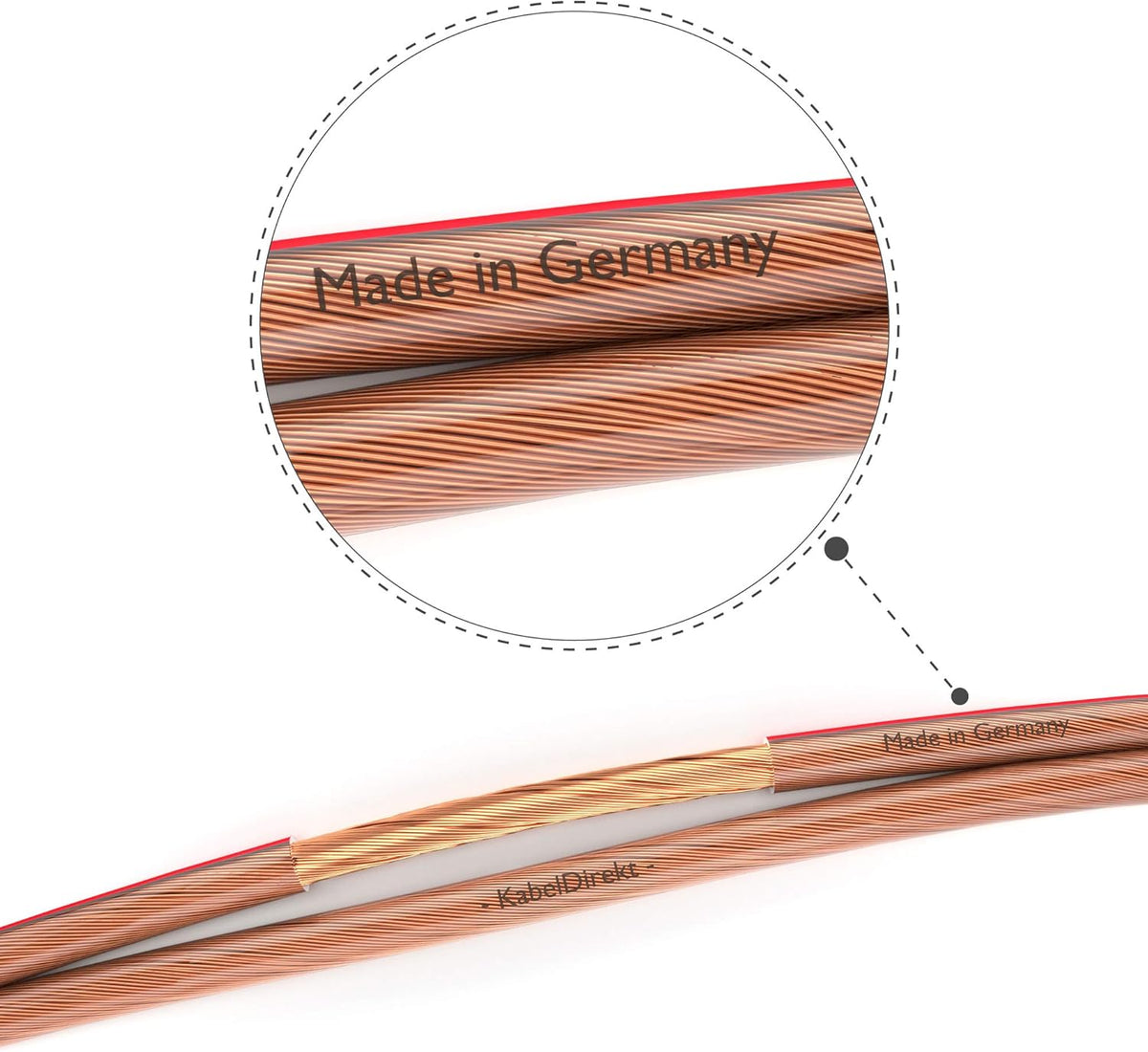 Pure Copper 16 AWG Speaker Wire 100 feet P603