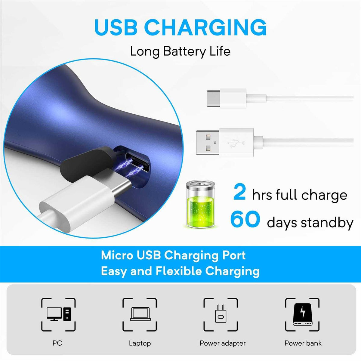 Anti Barking Device Rechargeable Ultrasonic Dog Bark Deterrent V240035