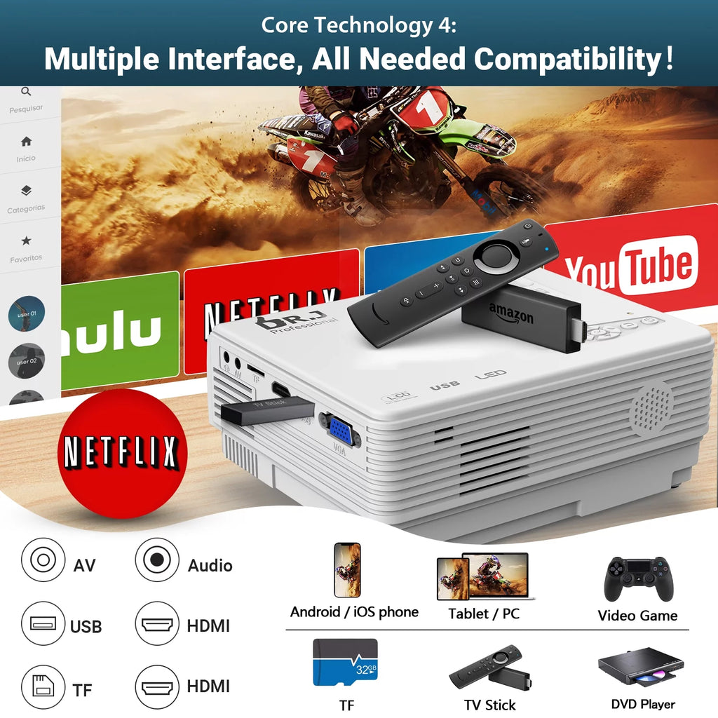 5G WiFi Bluetooth 1080P Mini Portable Projector H224