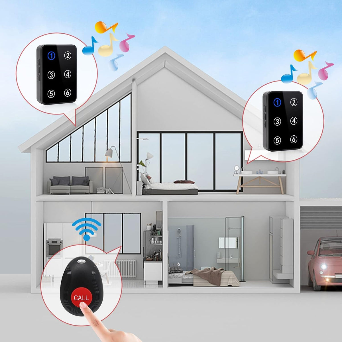Wireless Caregiver Pager with 3 Number Display Plug-in Receiver 6 Waterproof Transmitters D772