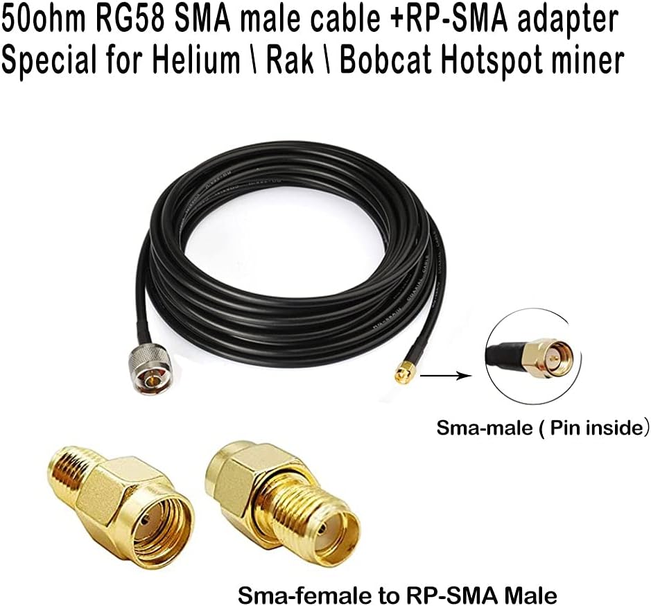 915MHz 5.8dBi Outdoor Omni Antenna X892