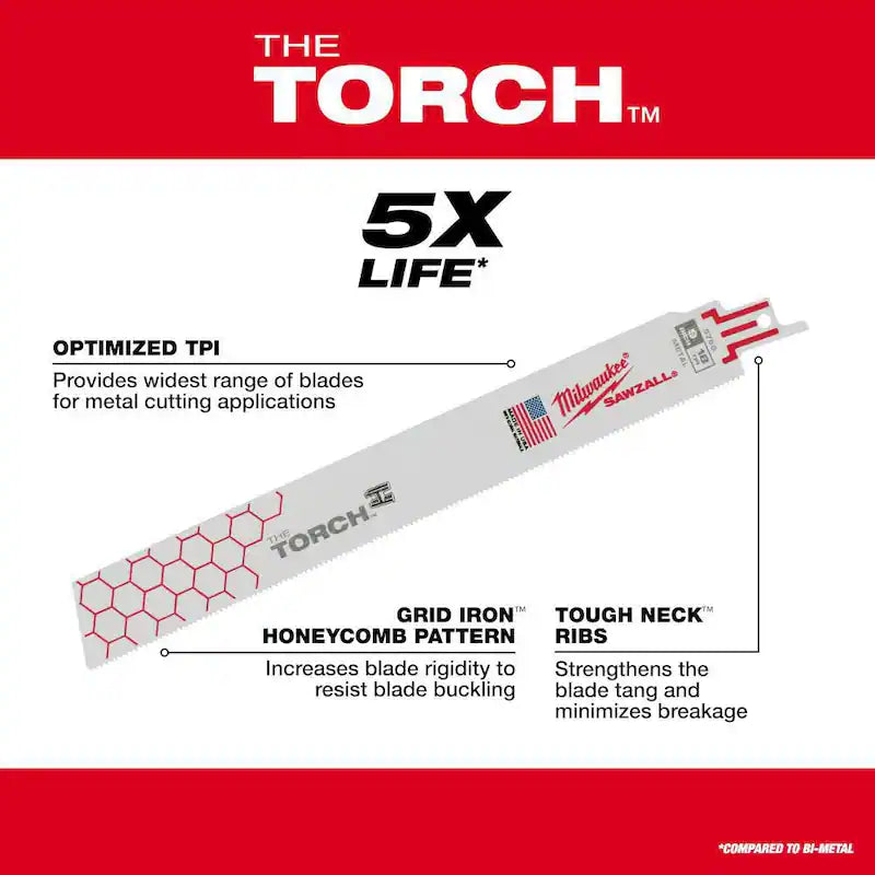18 TPI Metal Cutting Reciprocating Saw Blades 25-Pack L371