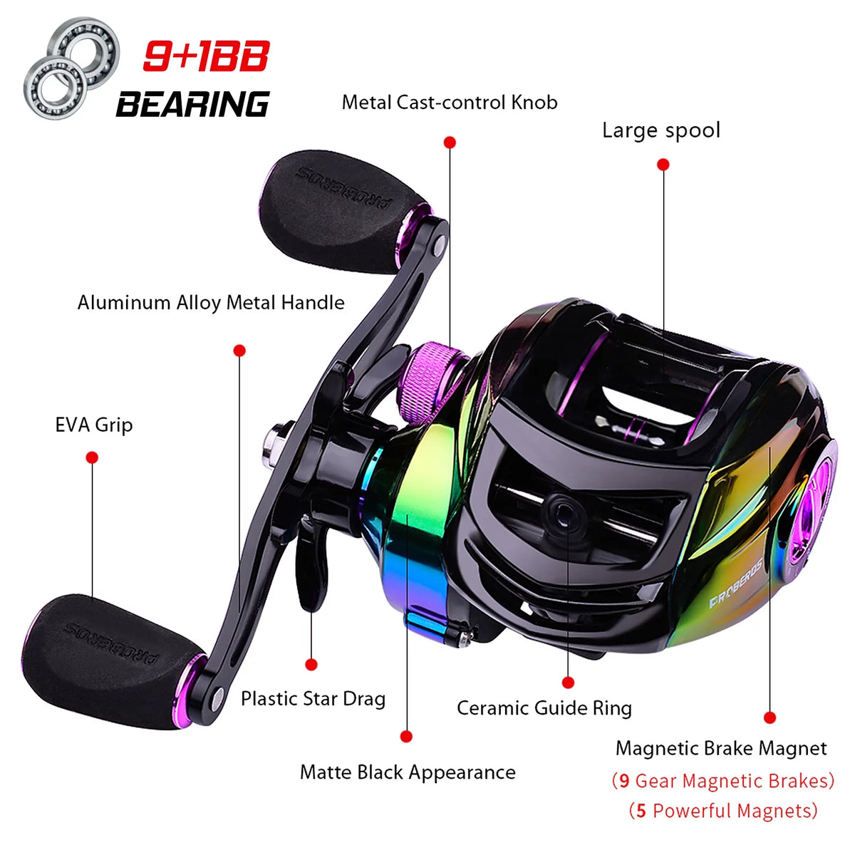 7.2:1 Baitcast Fishing Reel P560
