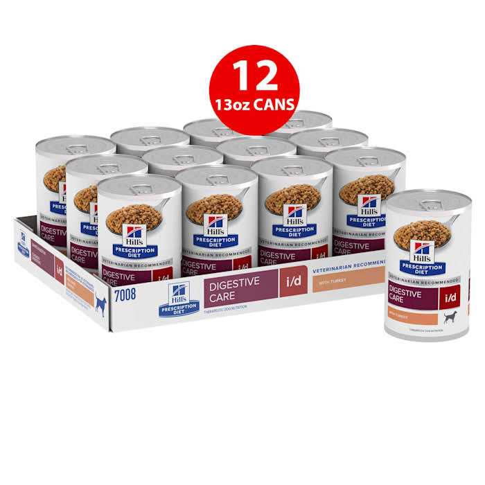 Canned Dog Food A733449