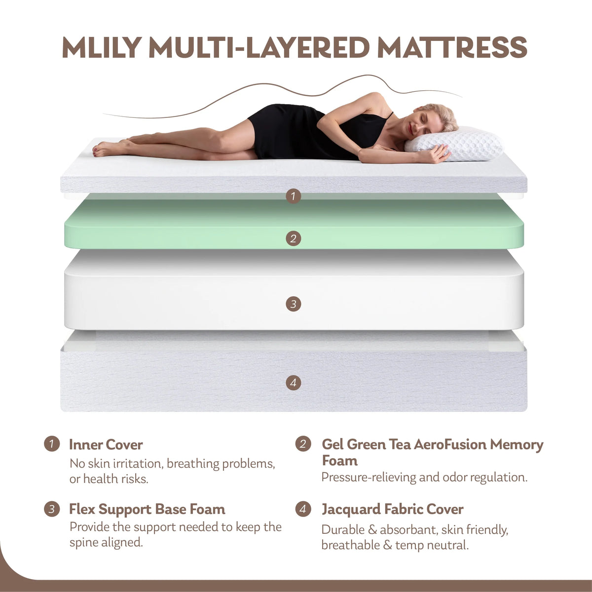 10 Tight Top Gel Memory Foam Full Mattress X34701