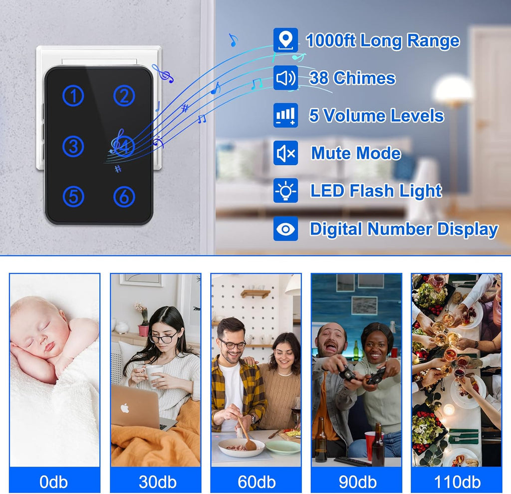 Wireless Caregiver Pager with 3 Number Display Plug-in Receiver 6 Waterproof Transmitters D772