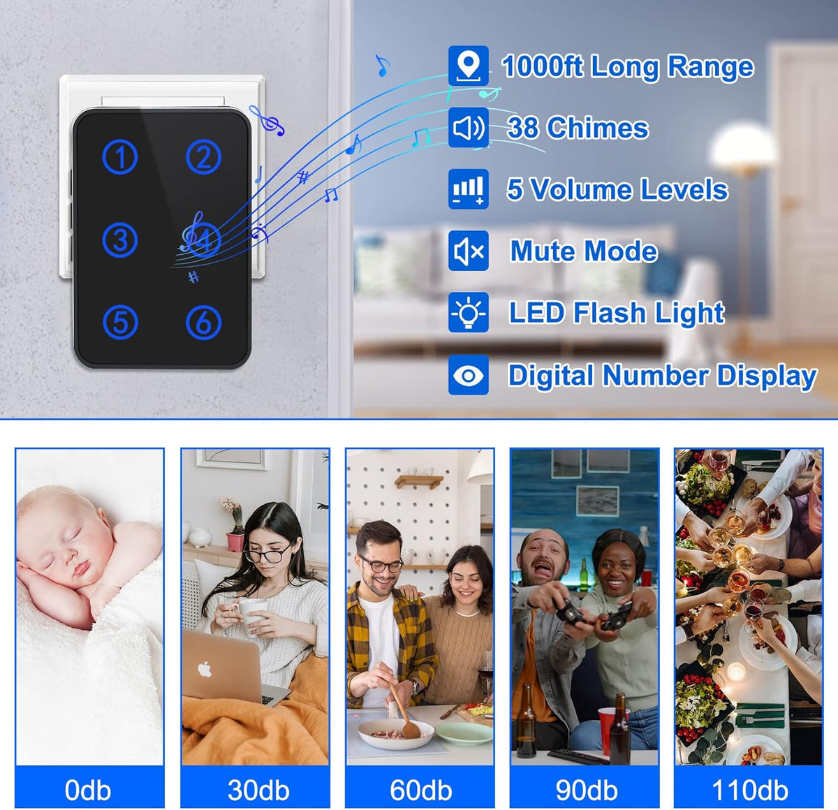 Wireless Caregiver Pager with 3 Number Display Plug-in Receiver 6 Waterproof Transmitters D772