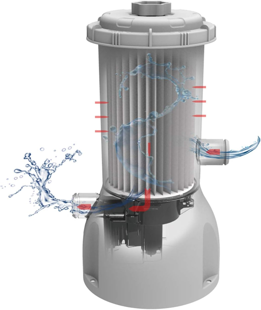 800 GPH Above Ground Swimming Pool Filter Cartridge Pump with 32 mm Hoses Q698143