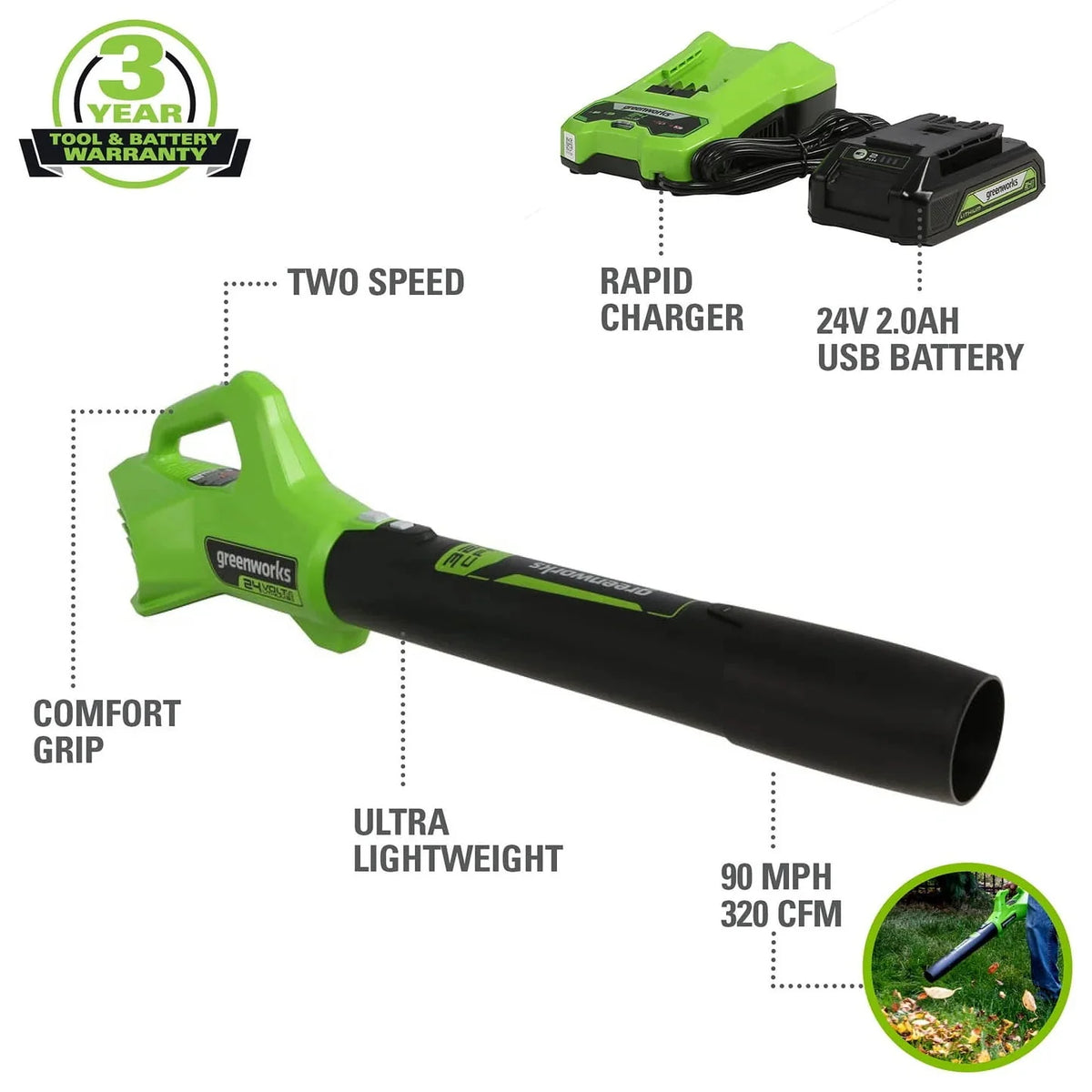 24V Cordless Axial Blower with 2Ah USB Battery & Charger Y140494