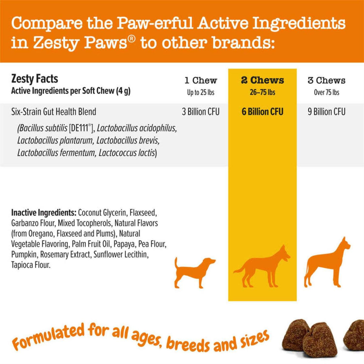 Probiotic Bites for Dogs Pumpkin O301314