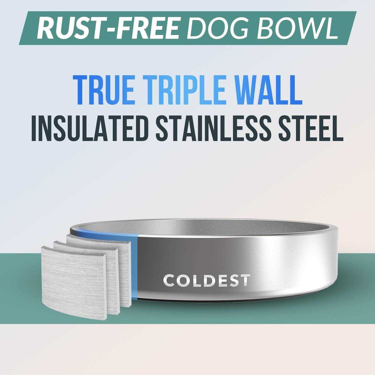 Stainless Steel Non Slip Insulated Dog Bowl A3603