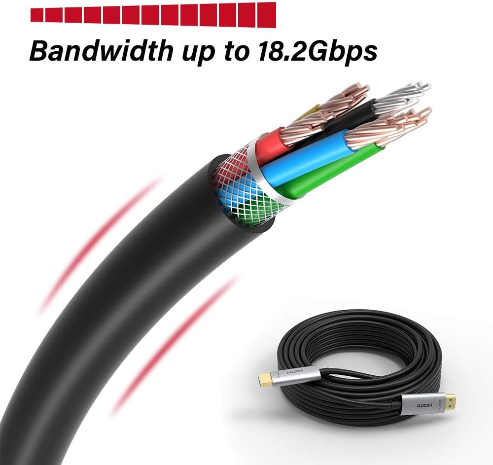 50ft Fiber Optic HDMI Cable 4K@60Hz HDR ARC 18Gbps E80984