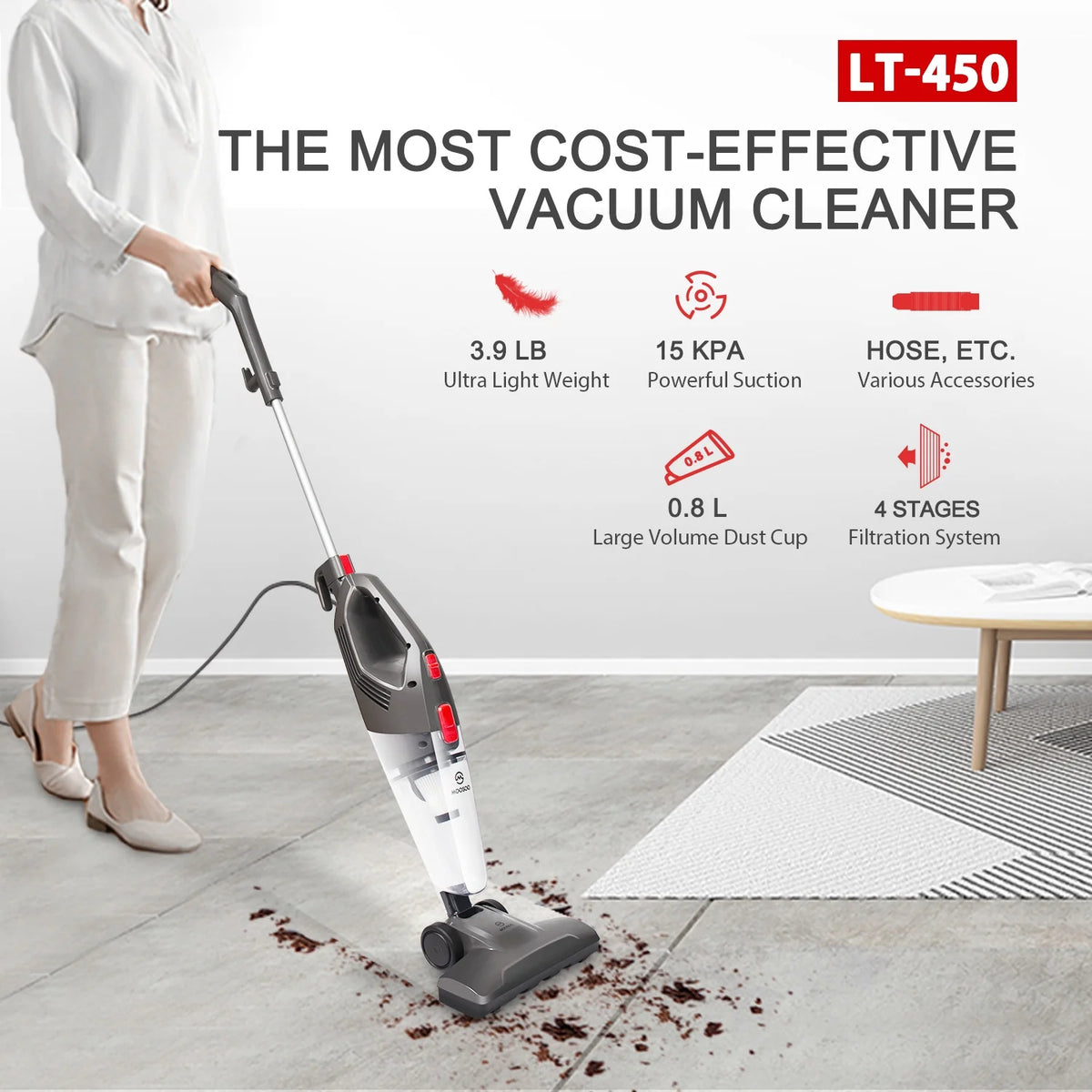 Stick Vacuum Cleaner W942