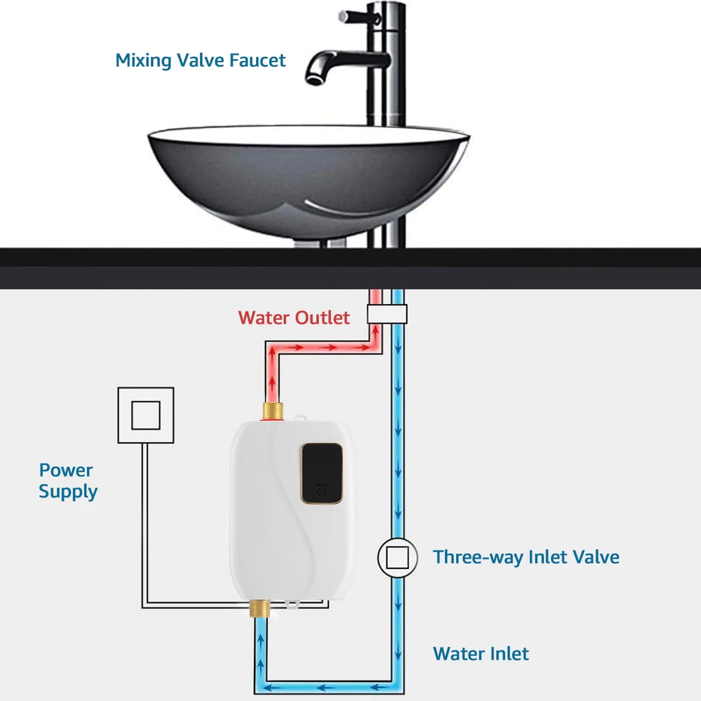 3000W Mini Electric Tankless Instant Water Heater M7043
