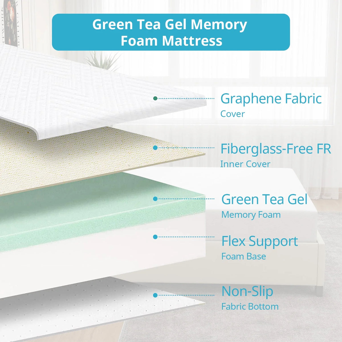 Twin Size Memory Foam Mattress with Cover C5030
