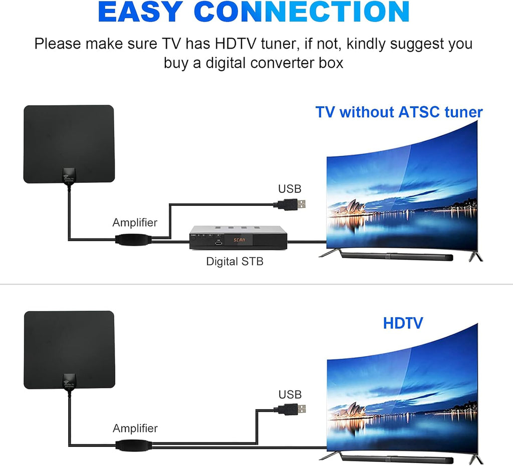 Amplified HD Digital TV Antenna with Signal Booster U39716