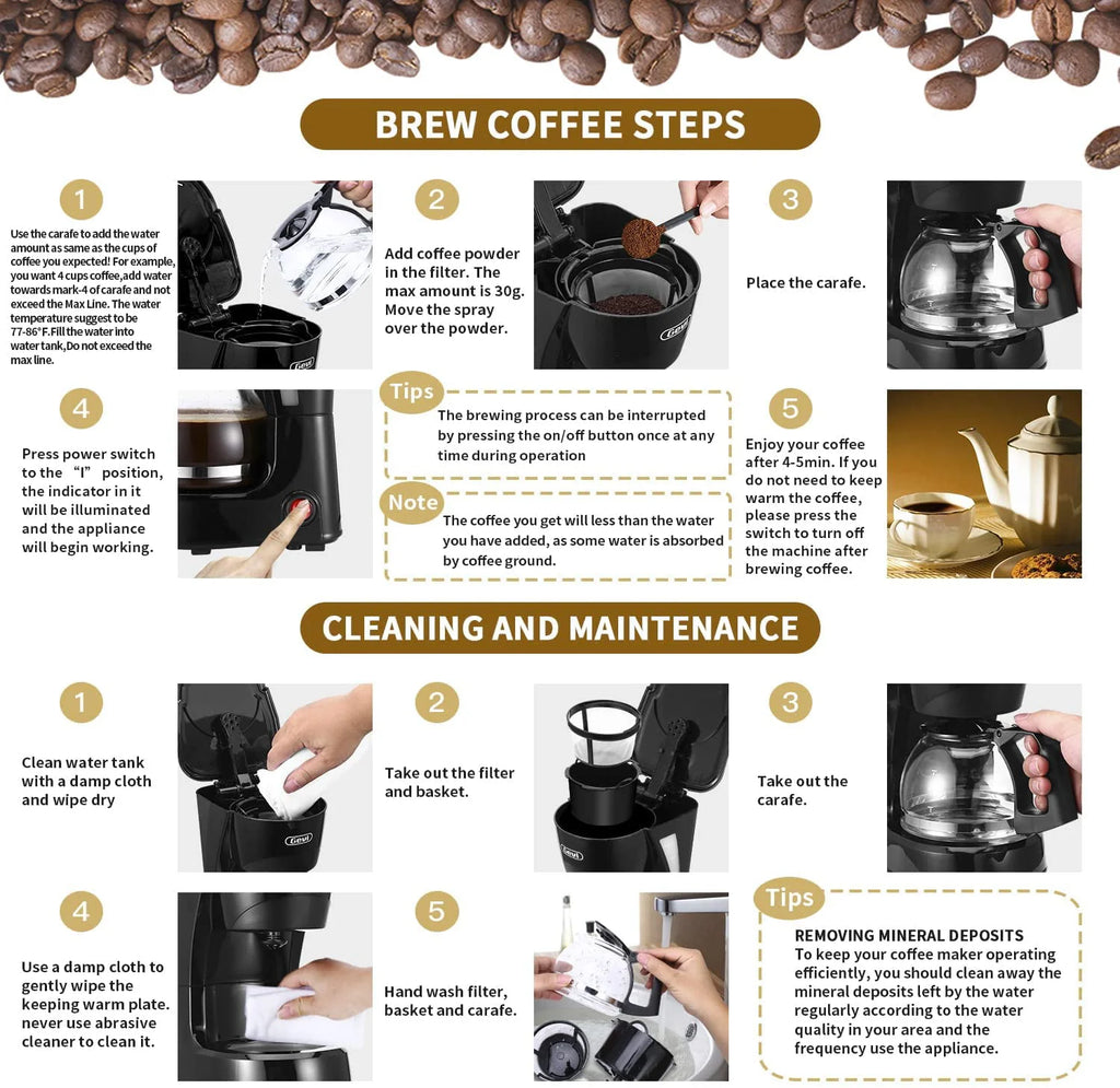 4 Cup Drip Coffee Maker with Reusable Filter, Black E605365
