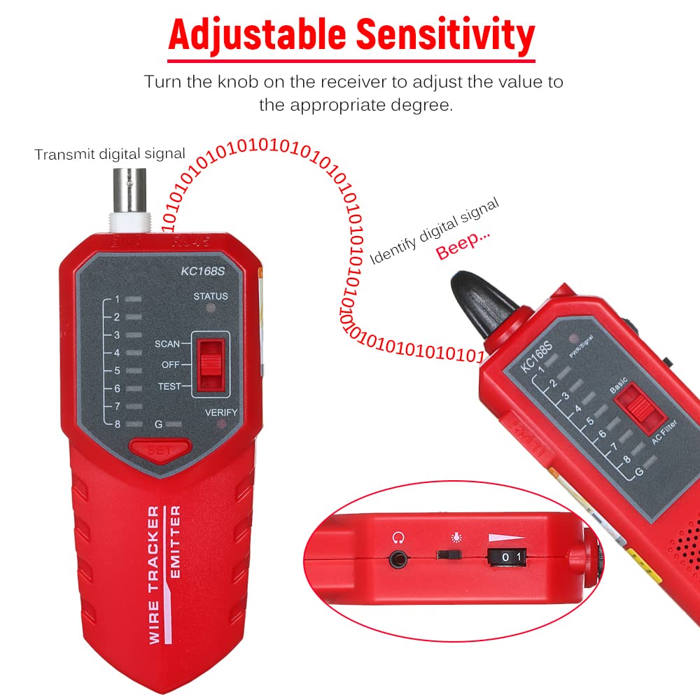 RJ11 RJ45 Ethernet LAN Multifunction Network Cable Tester U462