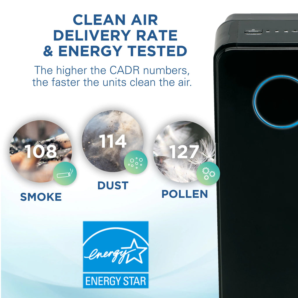 Black HEPA Air Purifier I908